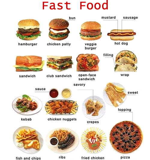Fast Food